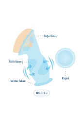 Göğüs Pompası Süt Toplayıcı - 2