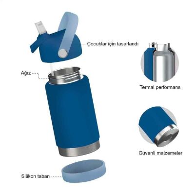 SipnJoy FlipSip Çocuk Su Termosu 550 ml Builder Buddy - 3